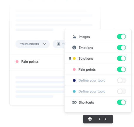 Layer customer journey map